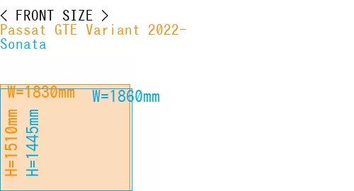 #Passat GTE Variant 2022- + Sonata